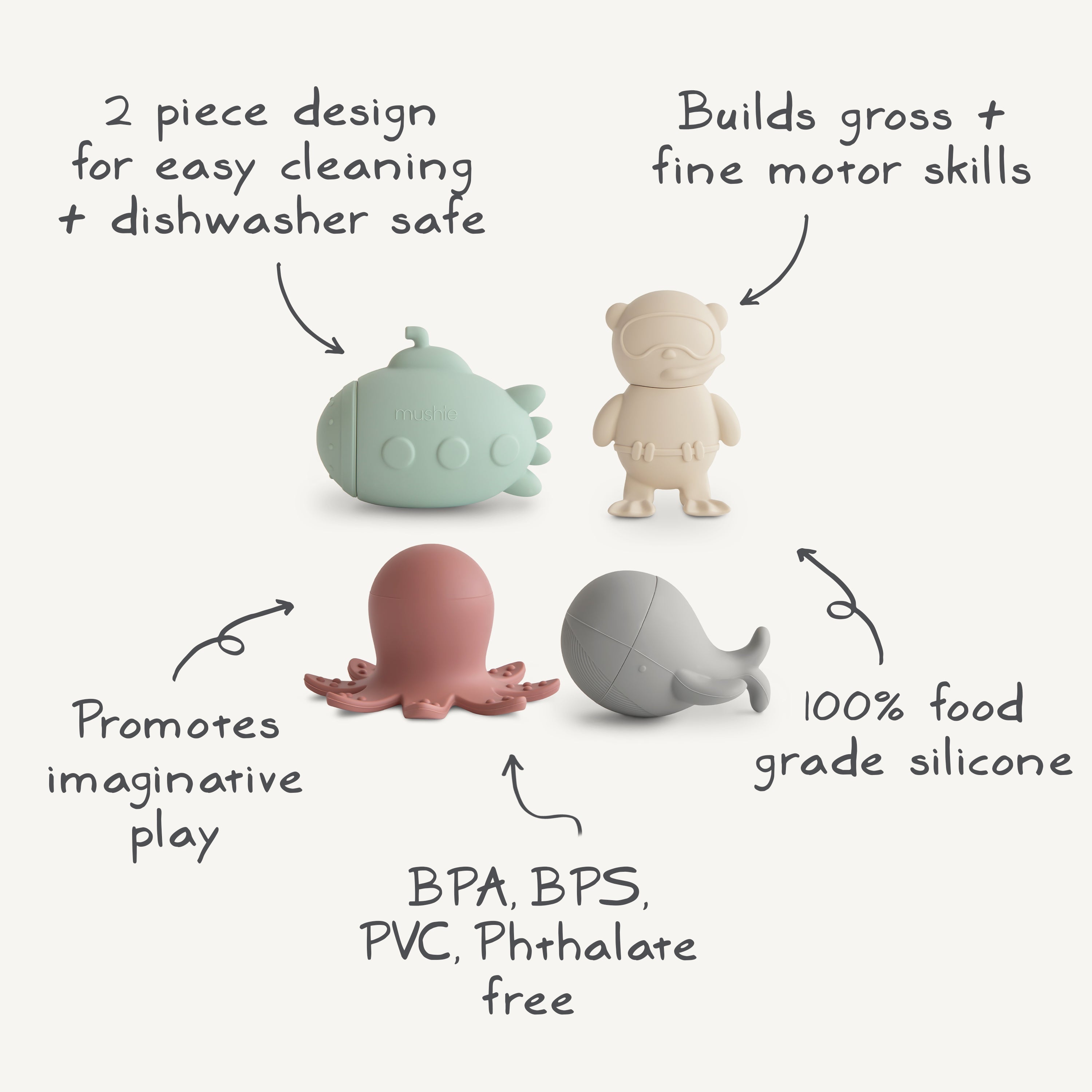 Mold Free Bath Play Set (Sealife)