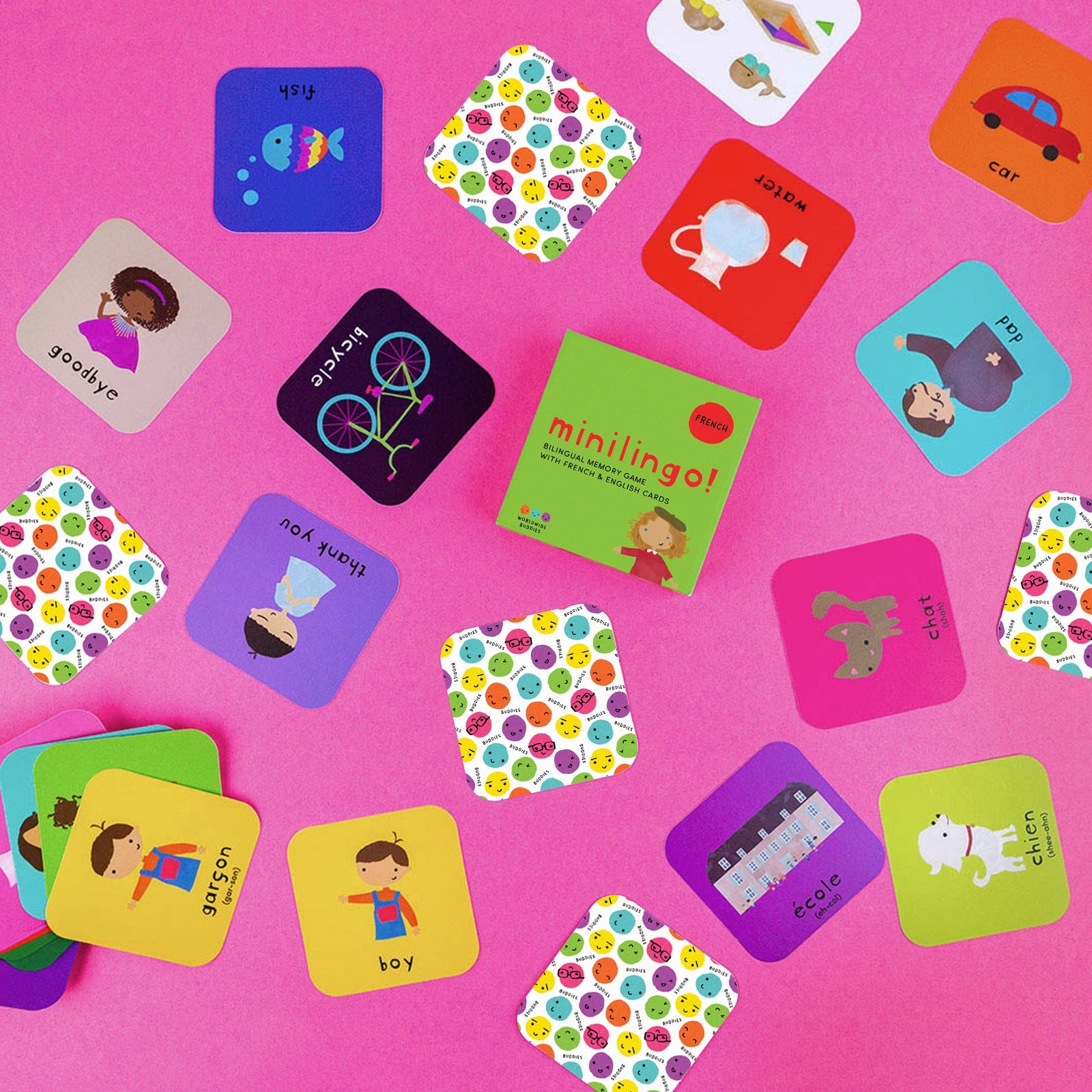 Minilingo Flashcards (English/French)