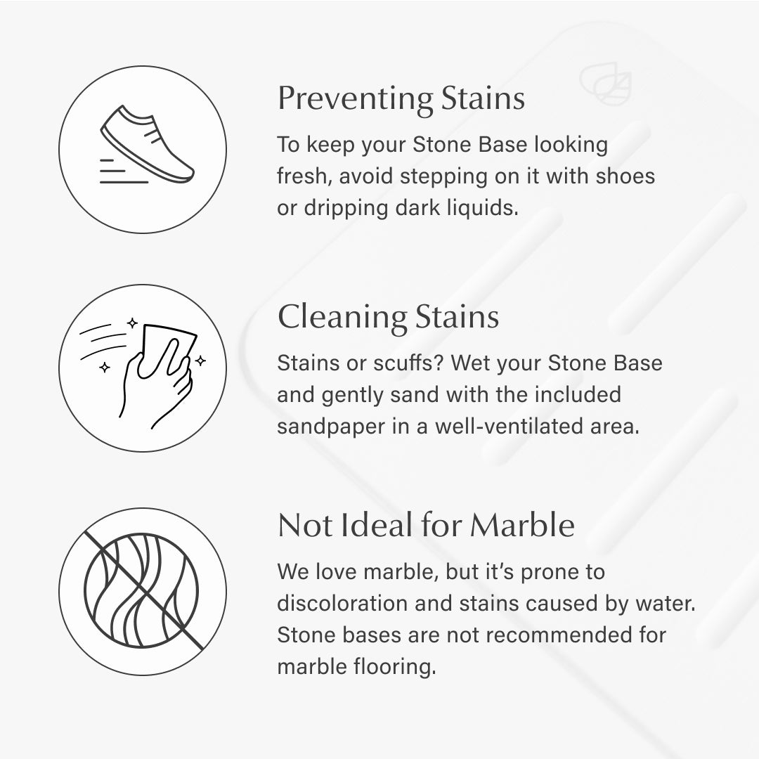 graphic with how to clean and prevent stains
