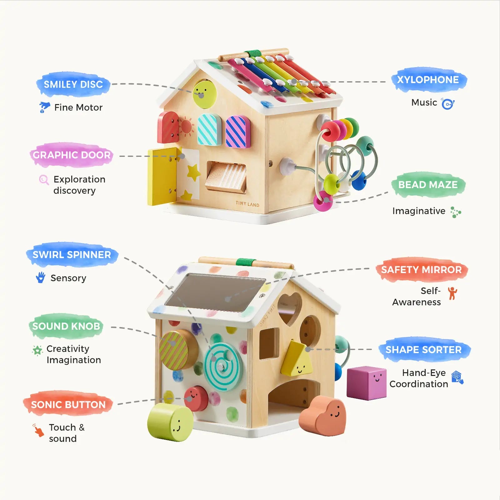 Cottage Activity Cube (Rainbow)