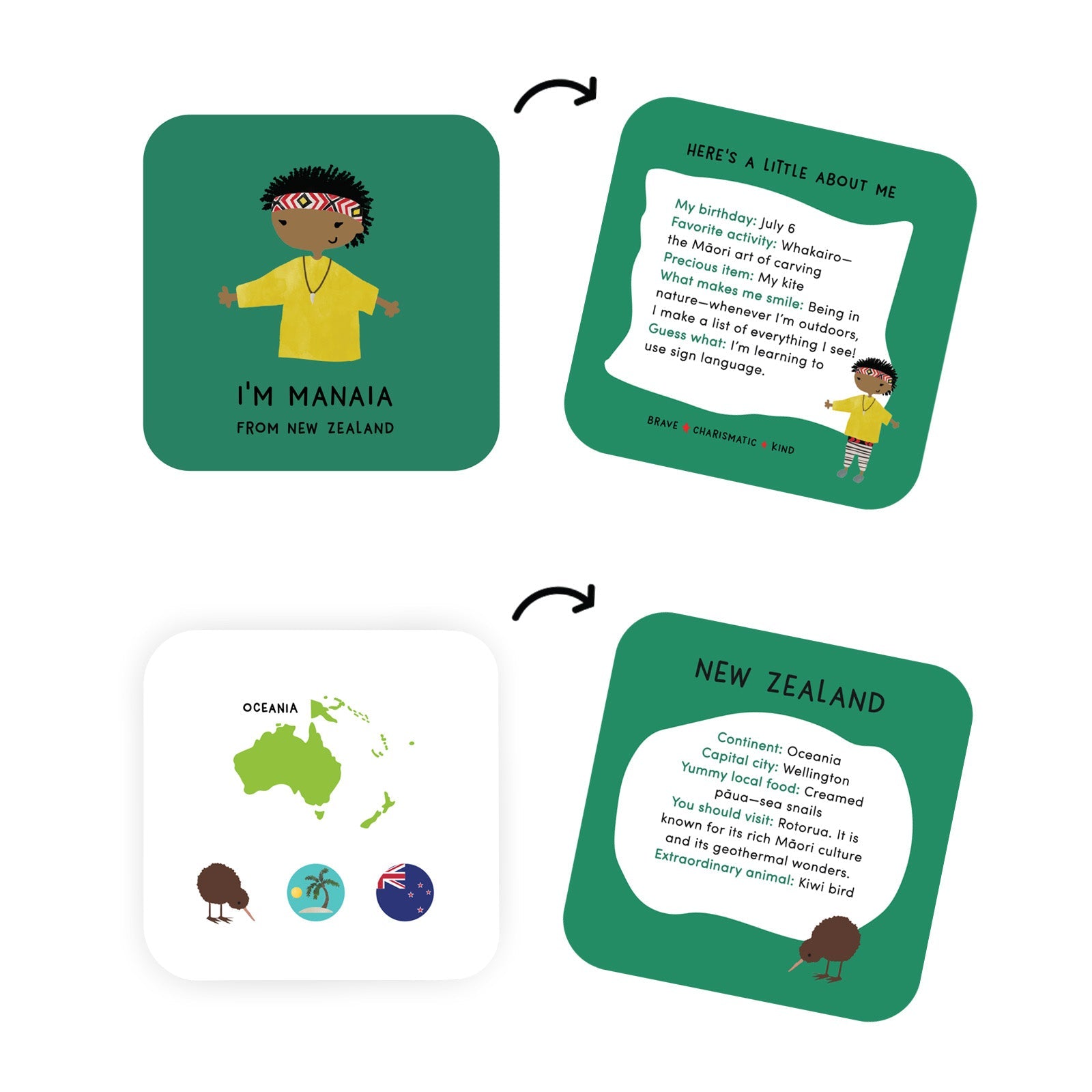 Buddy Jumble (Geography Card Game)