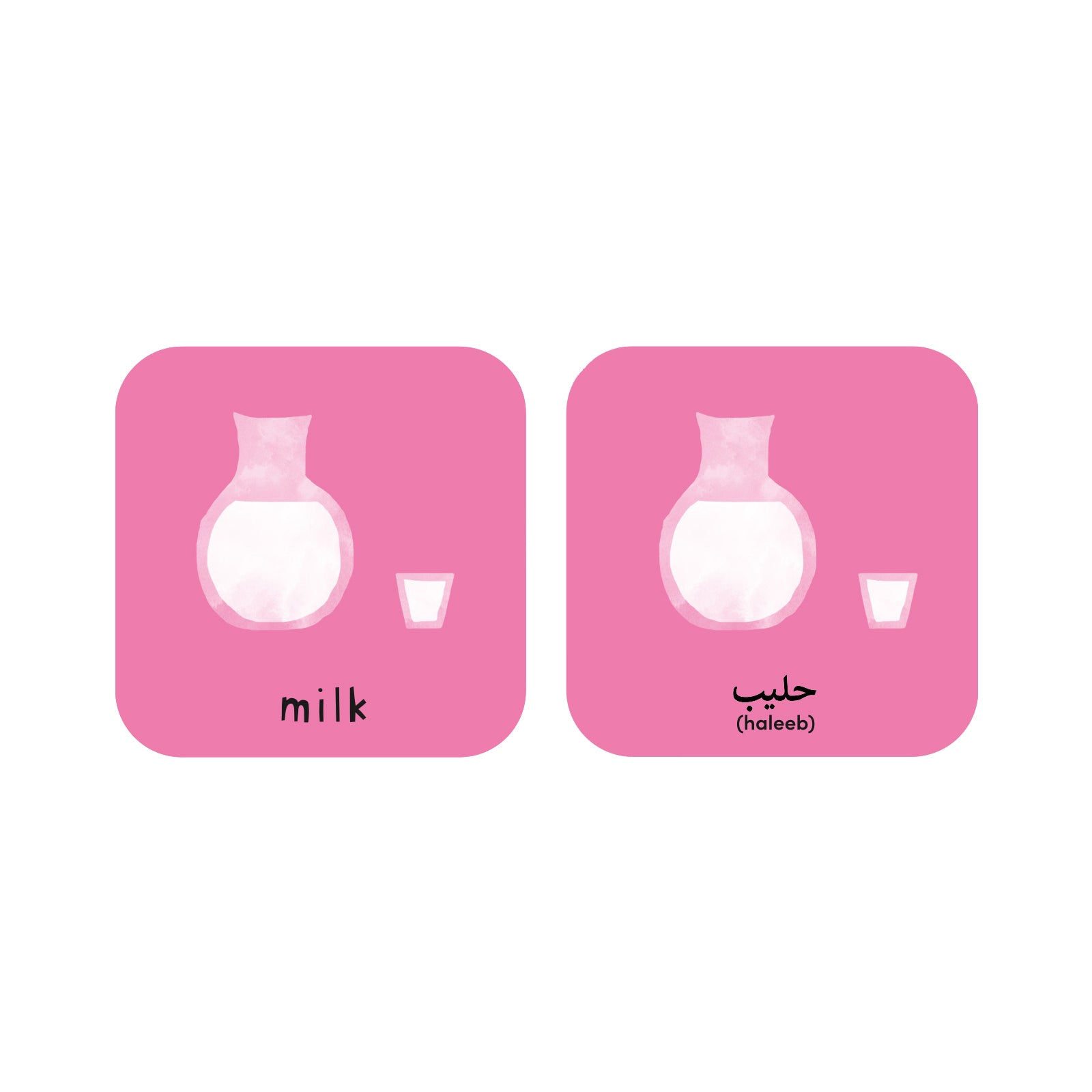 Minilingo Flashcards (English/Arabic)