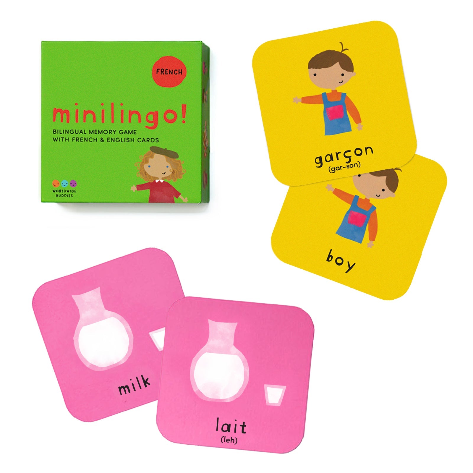 Minilingo Flashcards (English/French)