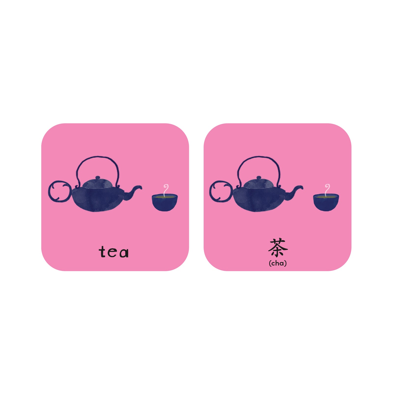 Minilingo Flashcards (English/Mandarin)