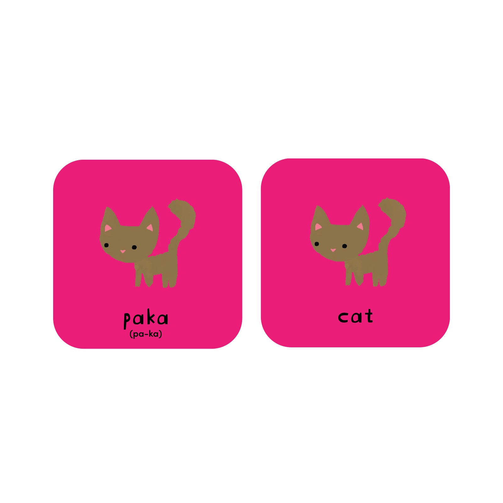 Minilingo Flashcards (English/Swahili)