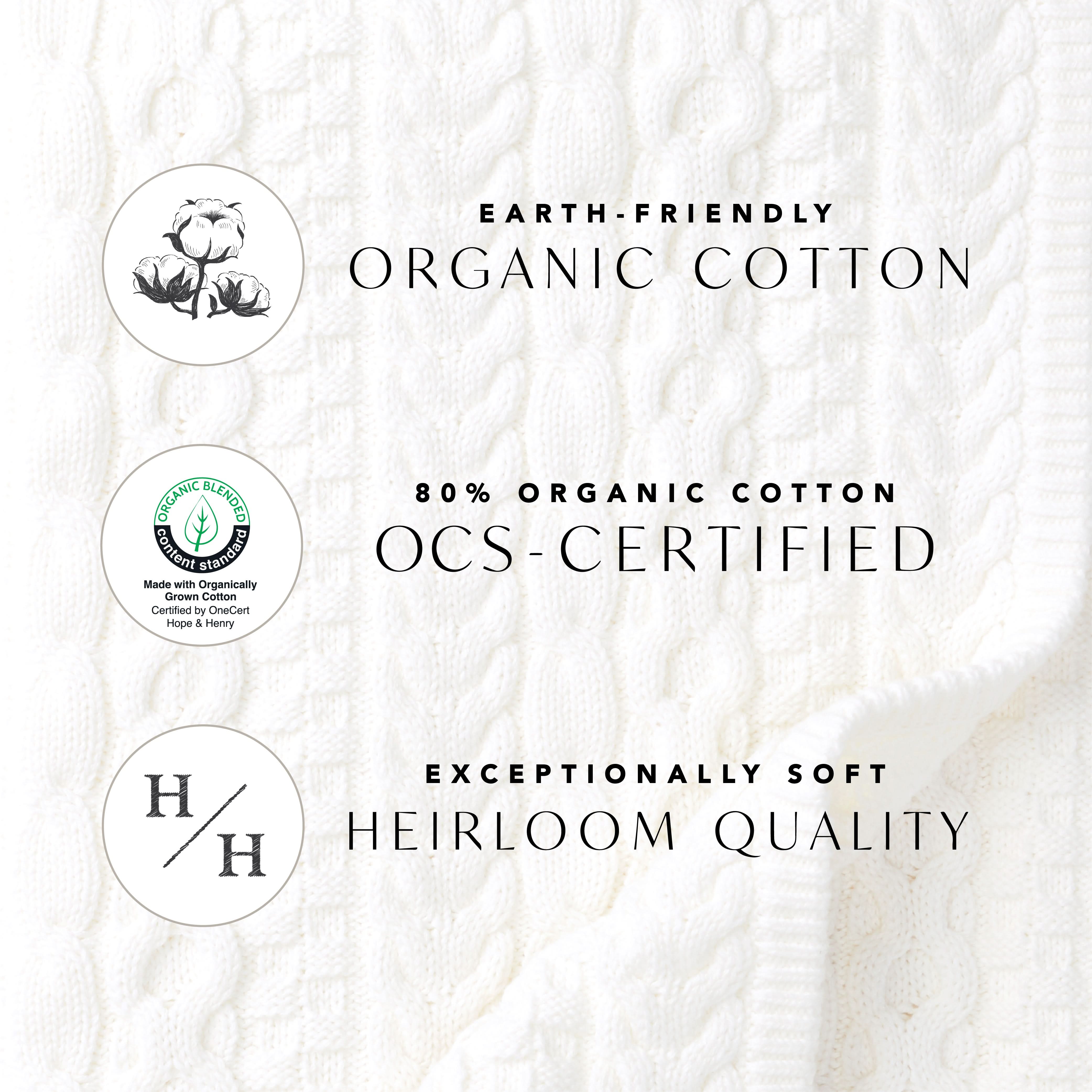 Fitted Cable Sweater Dress (Navy)