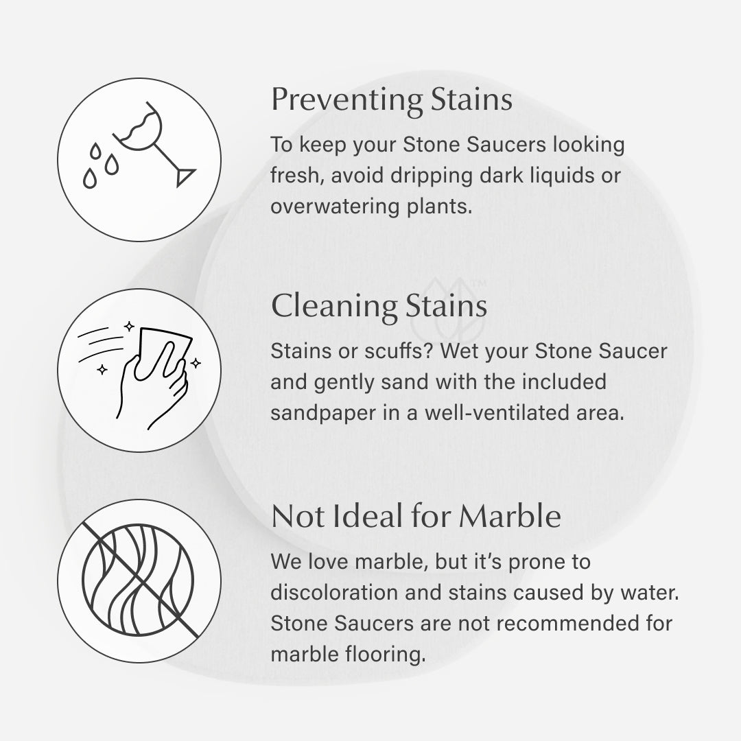 graphic showing how to care for stains and how to prevent them