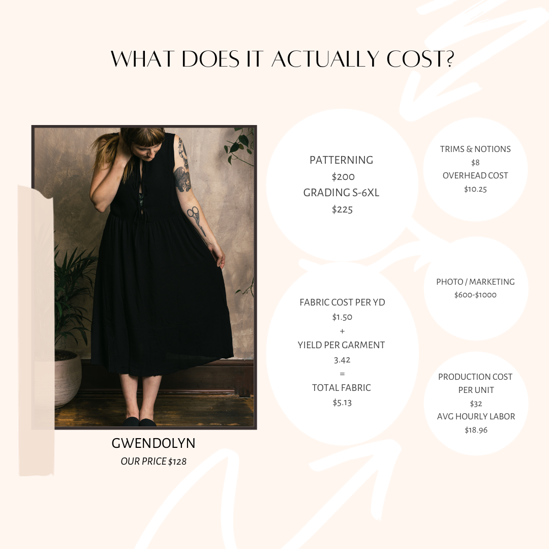 Reversible Gwendolyn Dress (Onyx)