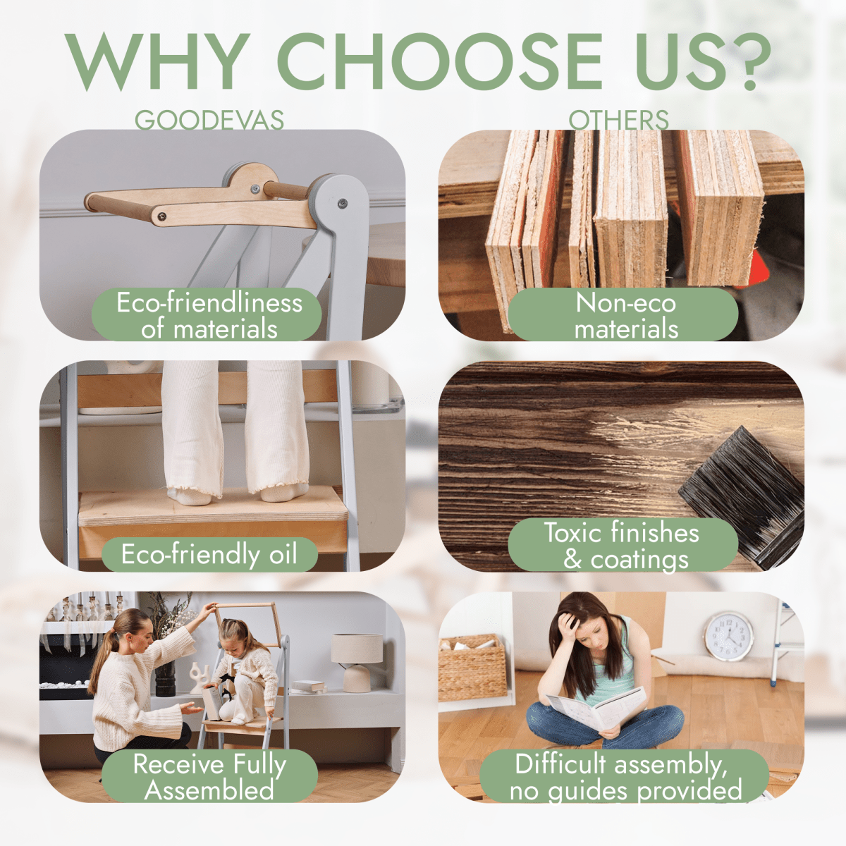 Learning Tower: Foldable Step Stool for Toddlers - Gray - Goodevas