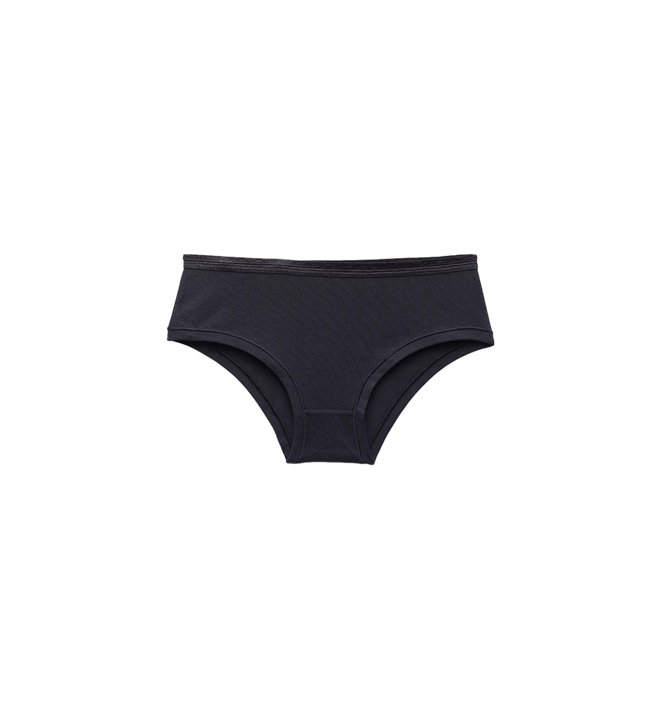 Knickey Underwear Review — Fairly Curated